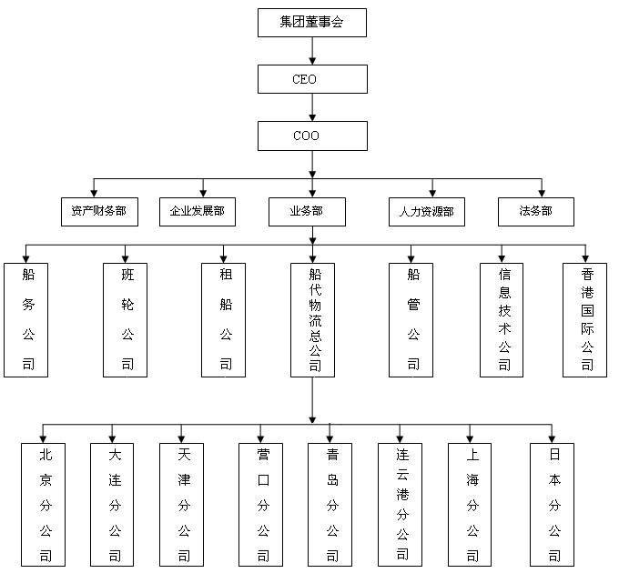 圖片關鍵詞